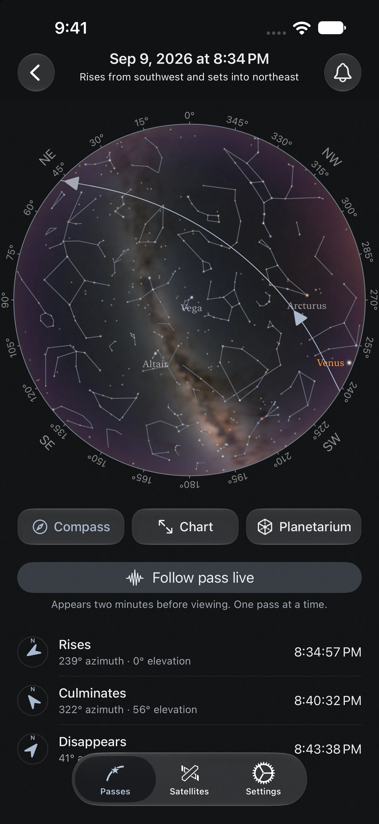 Sky chart of one pass across constellations and the Milky Way